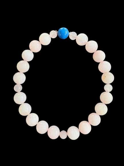 The Stepping Stones® Manifestation Method