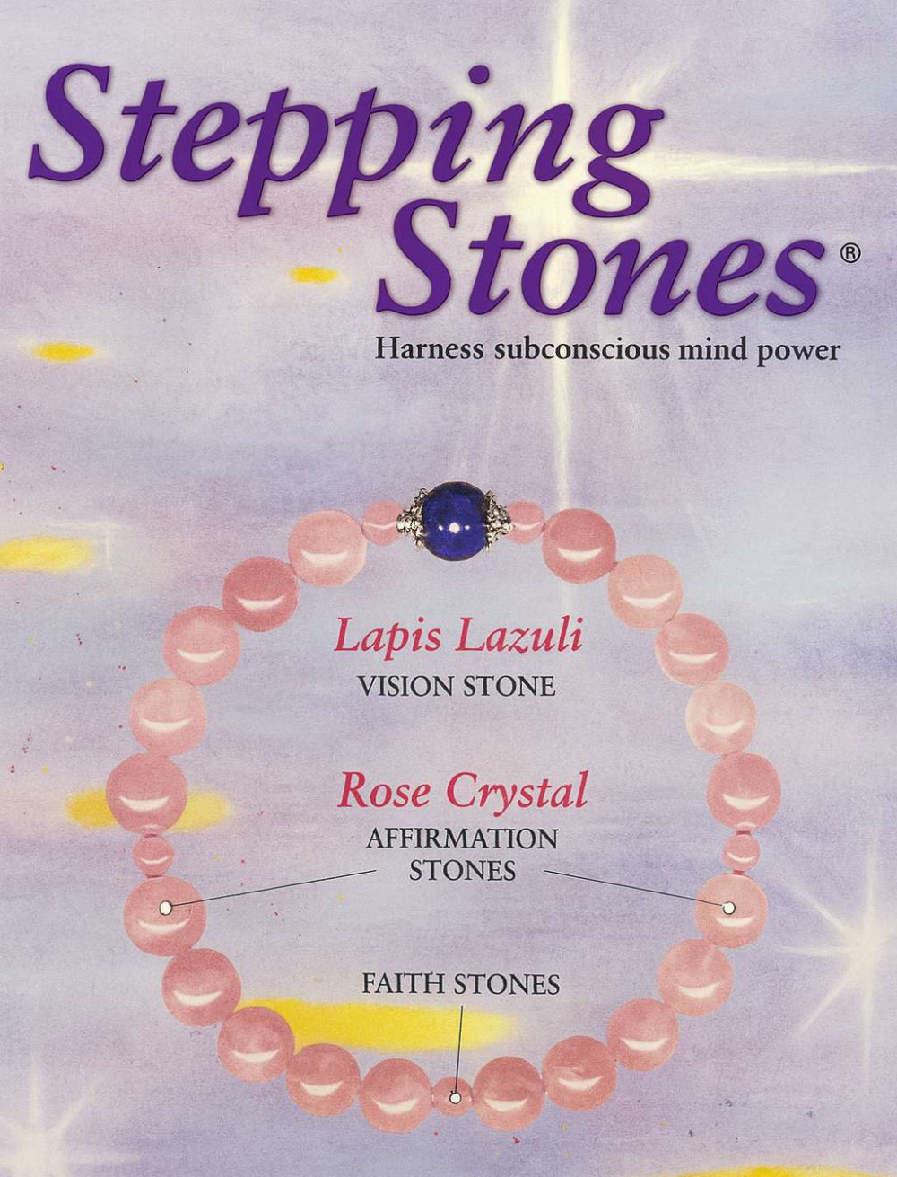 The Stepping Stones® Manifestation Method
